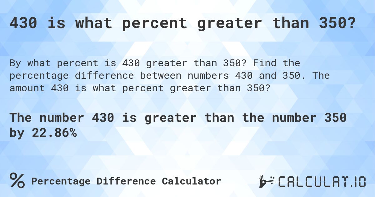 430 is what percent greater than 350?. Find the percentage difference between numbers 430 and 350. The amount 430 is what percent greater than 350?