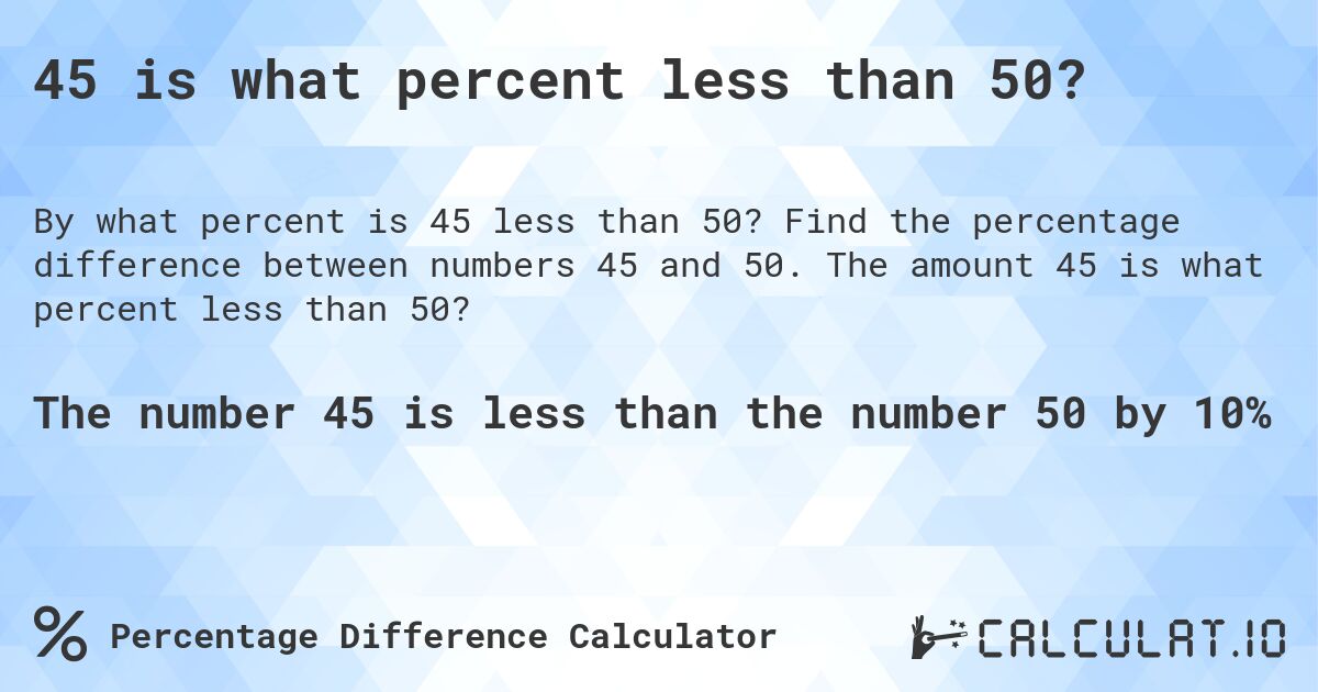 45 is what percent less than 50?. Find the percentage difference between numbers 45 and 50. The amount 45 is what percent less than 50?