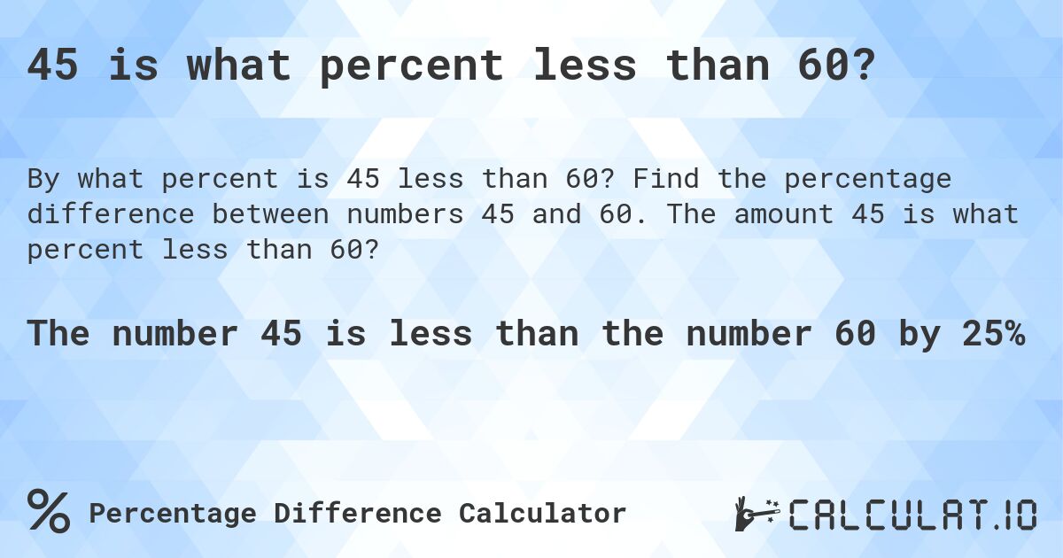 45 is what percent less than 60?. Find the percentage difference between numbers 45 and 60. The amount 45 is what percent less than 60?