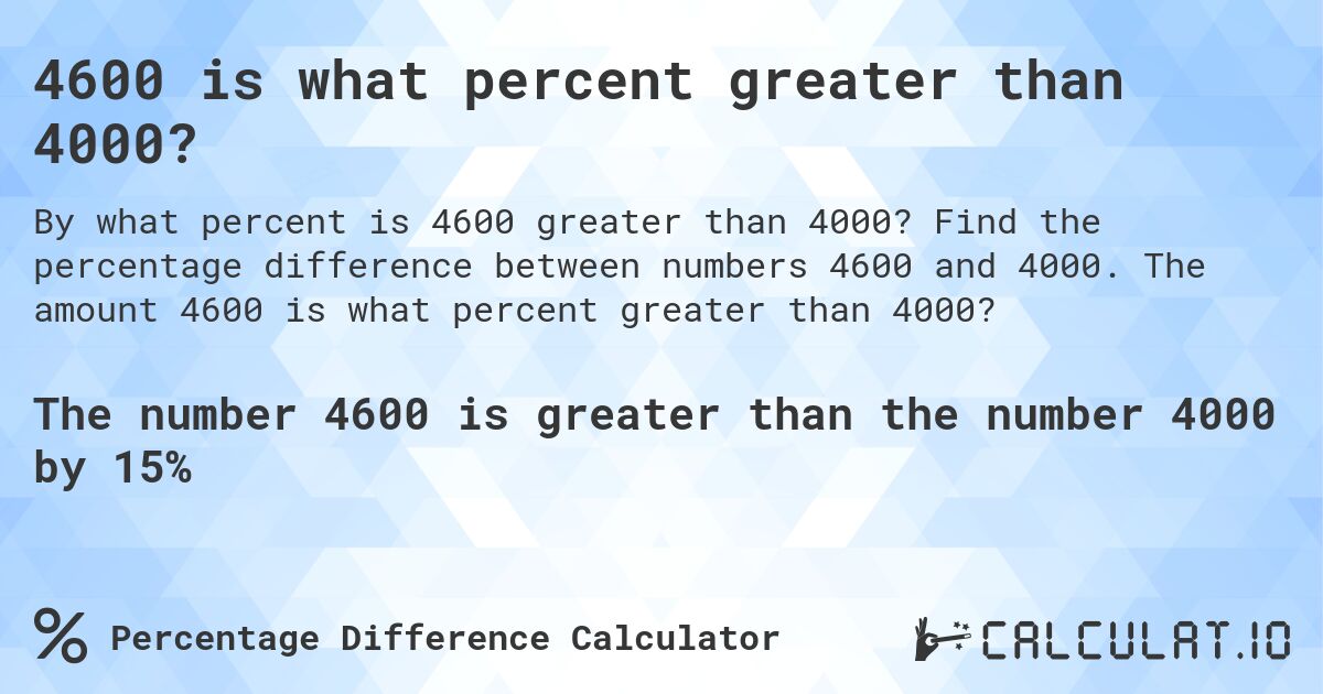 4600 is what percent greater than 4000?. Find the percentage difference between numbers 4600 and 4000. The amount 4600 is what percent greater than 4000?