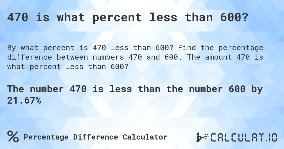 470 is what percent less than 600?. Find the percentage difference between numbers 470 and 600. The amount 470 is what percent less than 600?