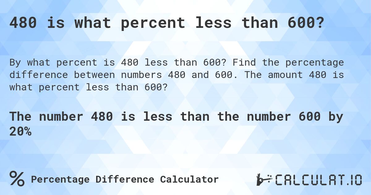 480 is what percent less than 600?. Find the percentage difference between numbers 480 and 600. The amount 480 is what percent less than 600?