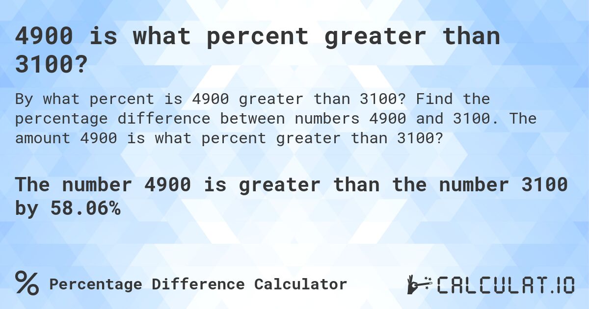 4900 is what percent greater than 3100?. Find the percentage difference between numbers 4900 and 3100. The amount 4900 is what percent greater than 3100?