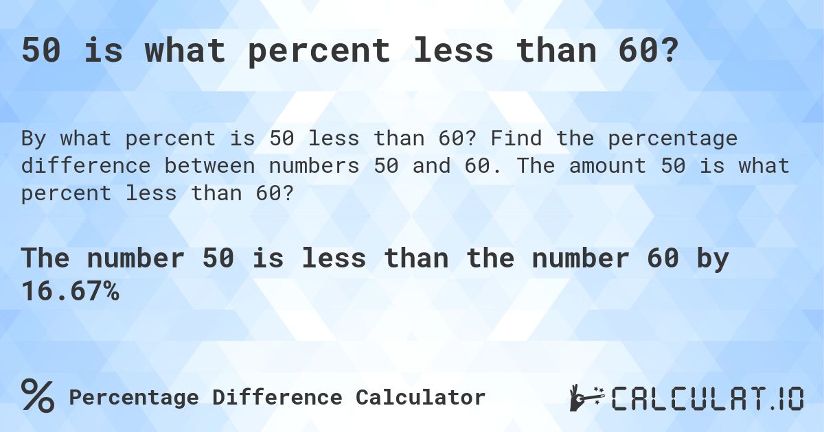 50 is what percent less than 60?. Find the percentage difference between numbers 50 and 60. The amount 50 is what percent less than 60?