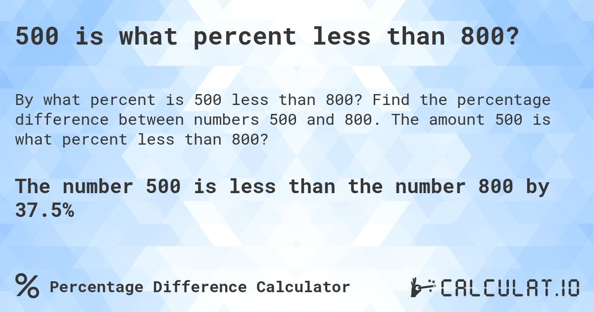 500 is what percent less than 800?. Find the percentage difference between numbers 500 and 800. The amount 500 is what percent less than 800?