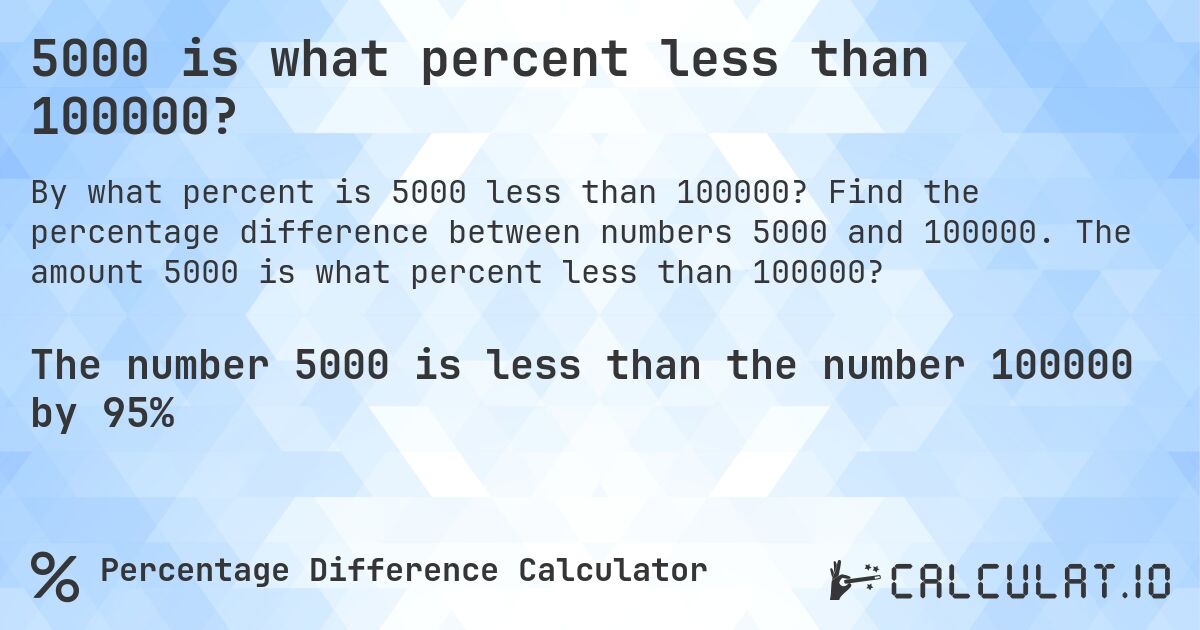 5000 is what percent less than 100000?. Find the percentage difference between numbers 5000 and 100000. The amount 5000 is what percent less than 100000?