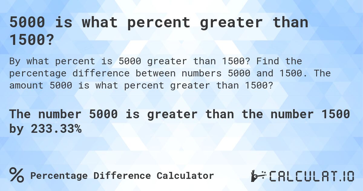 5000 is what percent greater than 1500?. Find the percentage difference between numbers 5000 and 1500. The amount 5000 is what percent greater than 1500?