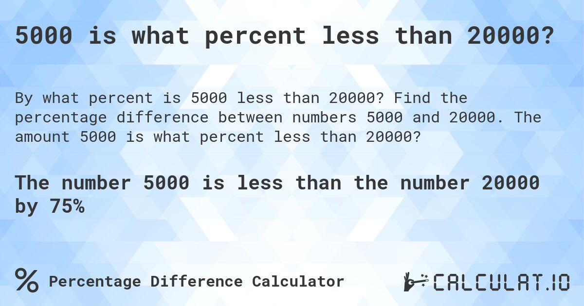 5000 is what percent less than 20000?. Find the percentage difference between numbers 5000 and 20000. The amount 5000 is what percent less than 20000?