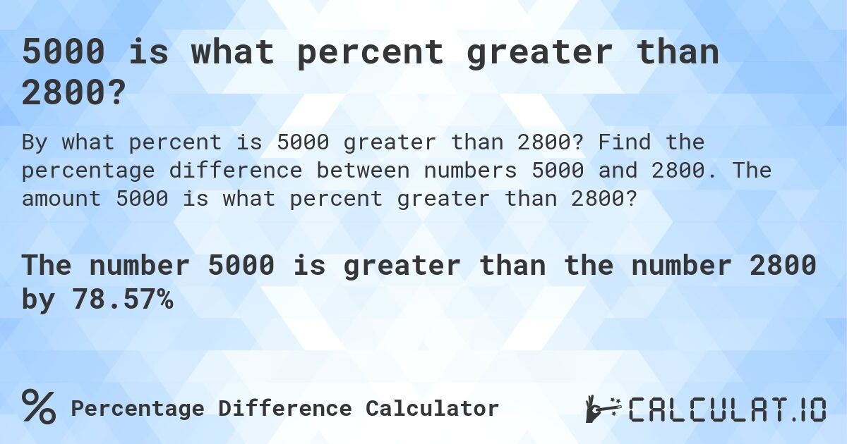 5000 is what percent greater than 2800?. Find the percentage difference between numbers 5000 and 2800. The amount 5000 is what percent greater than 2800?