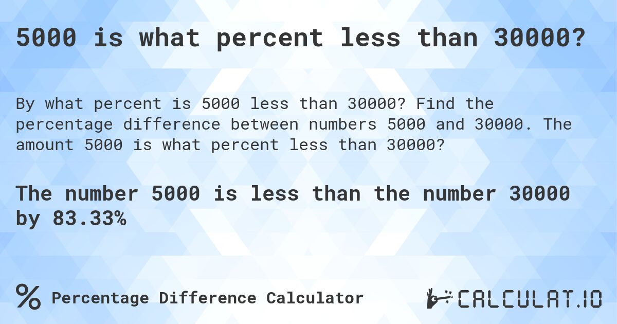 5000 is what percent less than 30000?. Find the percentage difference between numbers 5000 and 30000. The amount 5000 is what percent less than 30000?