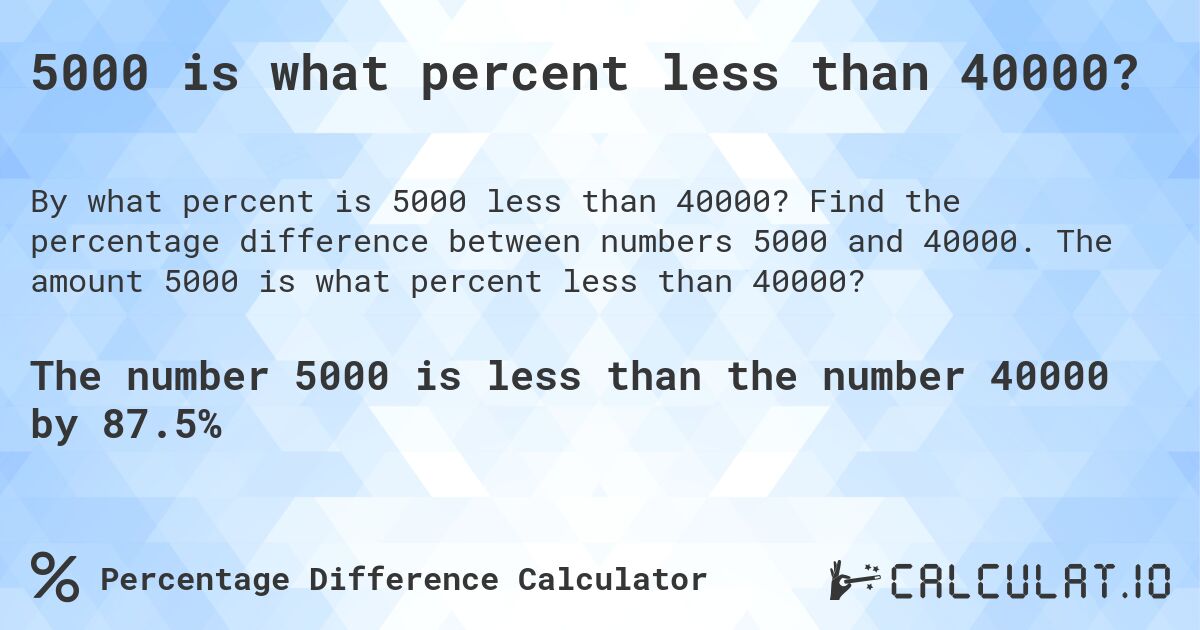 5000 is what percent less than 40000?. Find the percentage difference between numbers 5000 and 40000. The amount 5000 is what percent less than 40000?