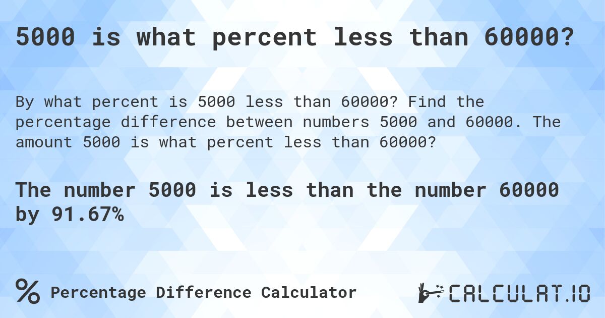 5000 is what percent less than 60000?. Find the percentage difference between numbers 5000 and 60000. The amount 5000 is what percent less than 60000?