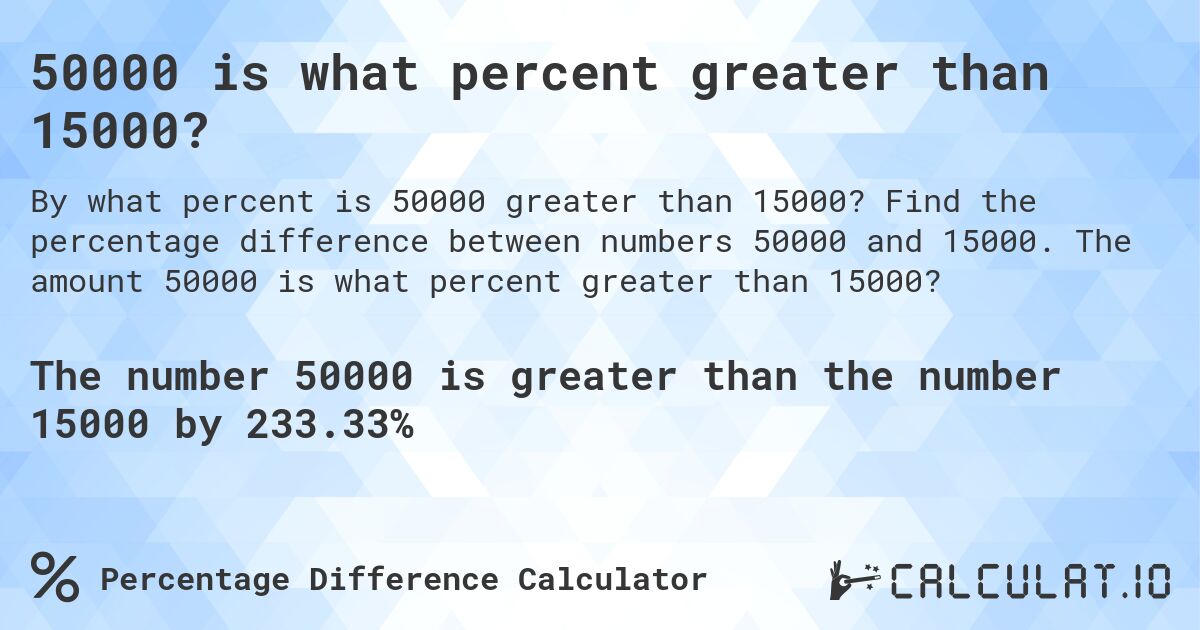 50000 is what percent greater than 15000?. Find the percentage difference between numbers 50000 and 15000. The amount 50000 is what percent greater than 15000?