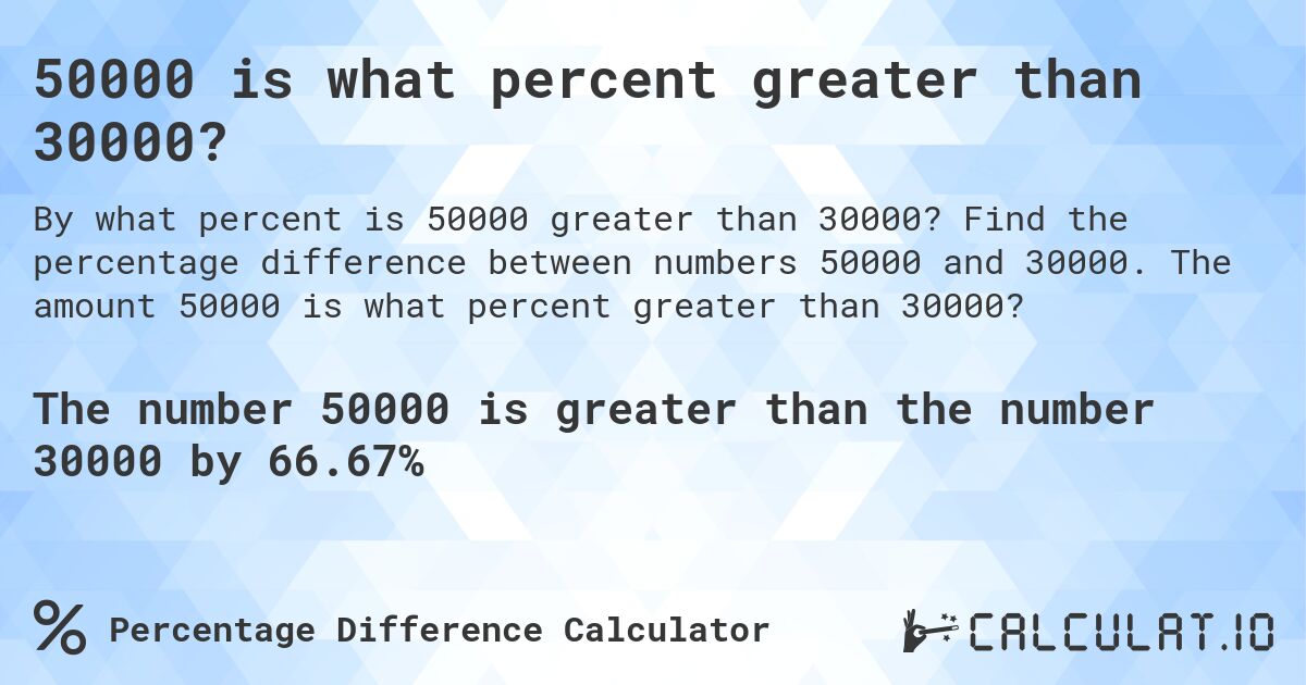 50000 is what percent greater than 30000?. Find the percentage difference between numbers 50000 and 30000. The amount 50000 is what percent greater than 30000?
