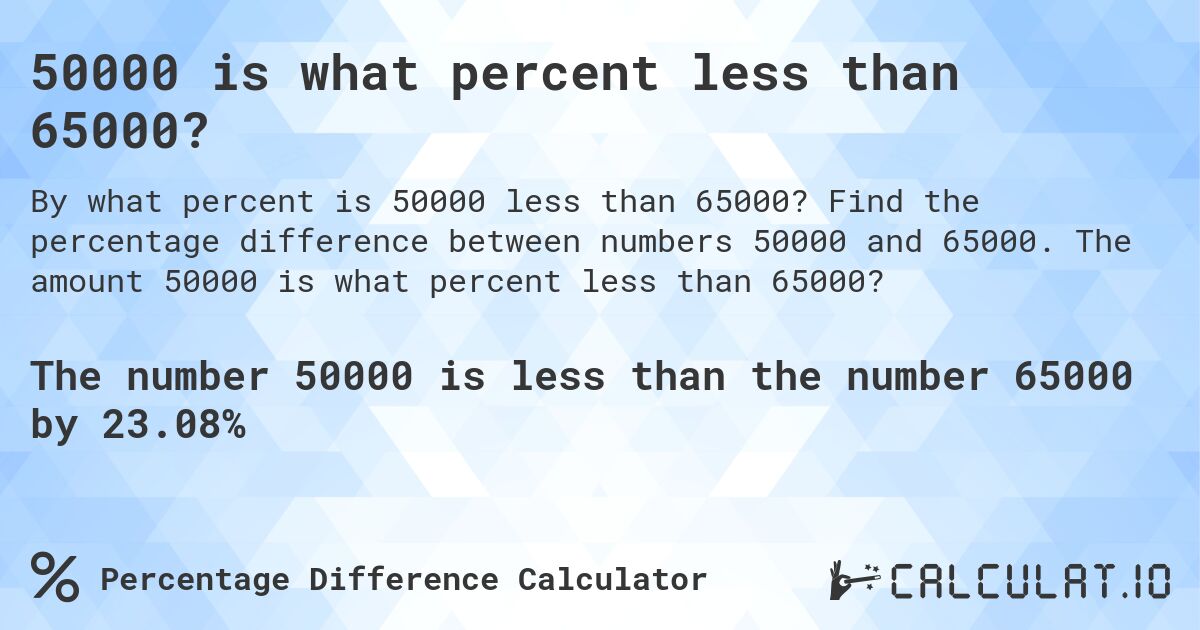 50000 is what percent less than 65000?. Find the percentage difference between numbers 50000 and 65000. The amount 50000 is what percent less than 65000?