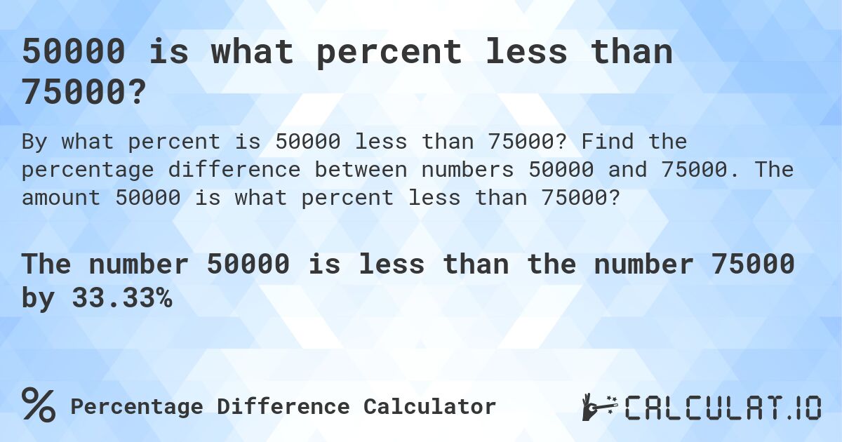 50000 is what percent less than 75000?. Find the percentage difference between numbers 50000 and 75000. The amount 50000 is what percent less than 75000?