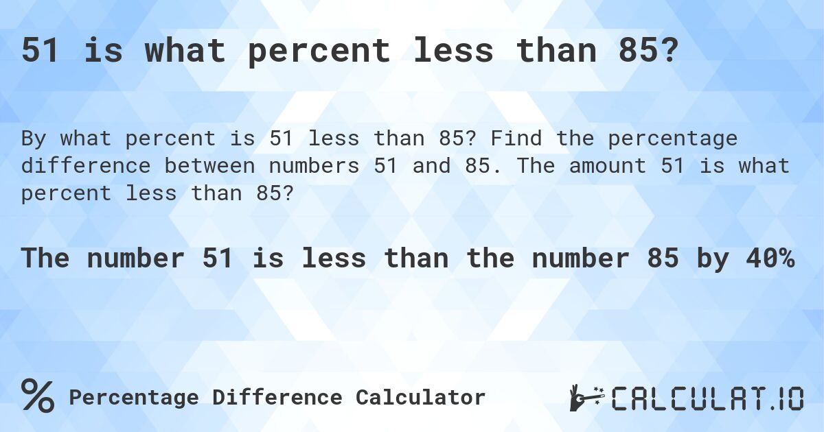51 is what percent less than 85?. Find the percentage difference between numbers 51 and 85. The amount 51 is what percent less than 85?