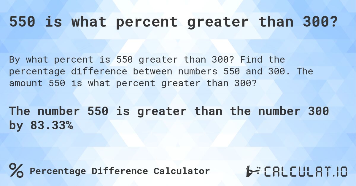 550 is what percent greater than 300?. Find the percentage difference between numbers 550 and 300. The amount 550 is what percent greater than 300?
