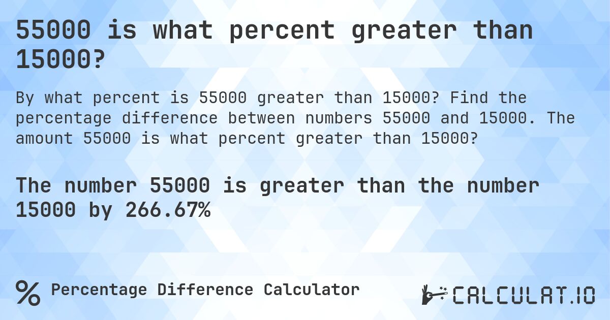55000 is what percent greater than 15000?. Find the percentage difference between numbers 55000 and 15000. The amount 55000 is what percent greater than 15000?