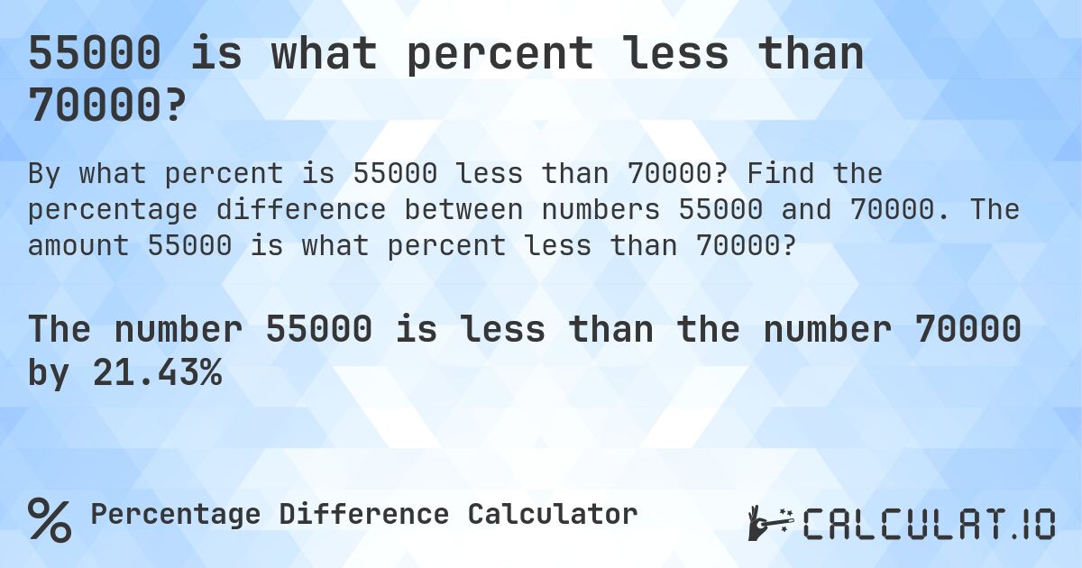 55000 is what percent less than 70000?. Find the percentage difference between numbers 55000 and 70000. The amount 55000 is what percent less than 70000?