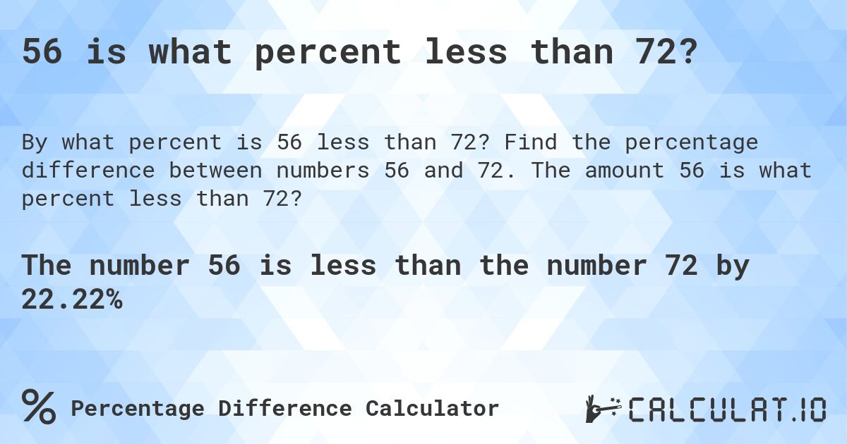 56 is what percent less than 72?. Find the percentage difference between numbers 56 and 72. The amount 56 is what percent less than 72?