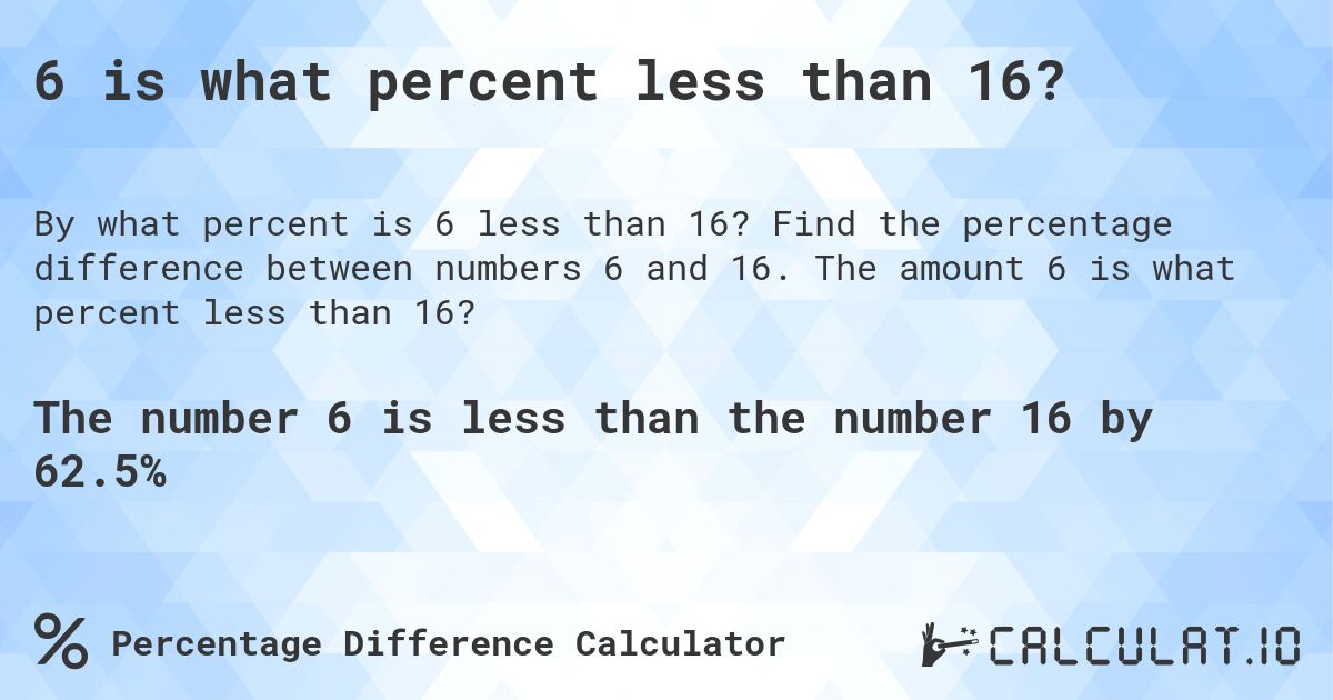 6 is what percent less than 16?. Find the percentage difference between numbers 6 and 16. The amount 6 is what percent less than 16?