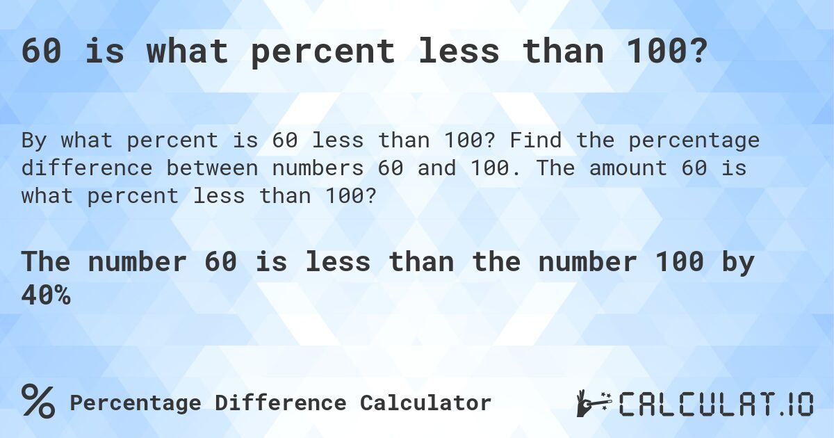 60 is what percent less than 100?. Find the percentage difference between numbers 60 and 100. The amount 60 is what percent less than 100?