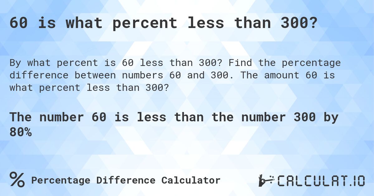 60 is what percent less than 300?. Find the percentage difference between numbers 60 and 300. The amount 60 is what percent less than 300?