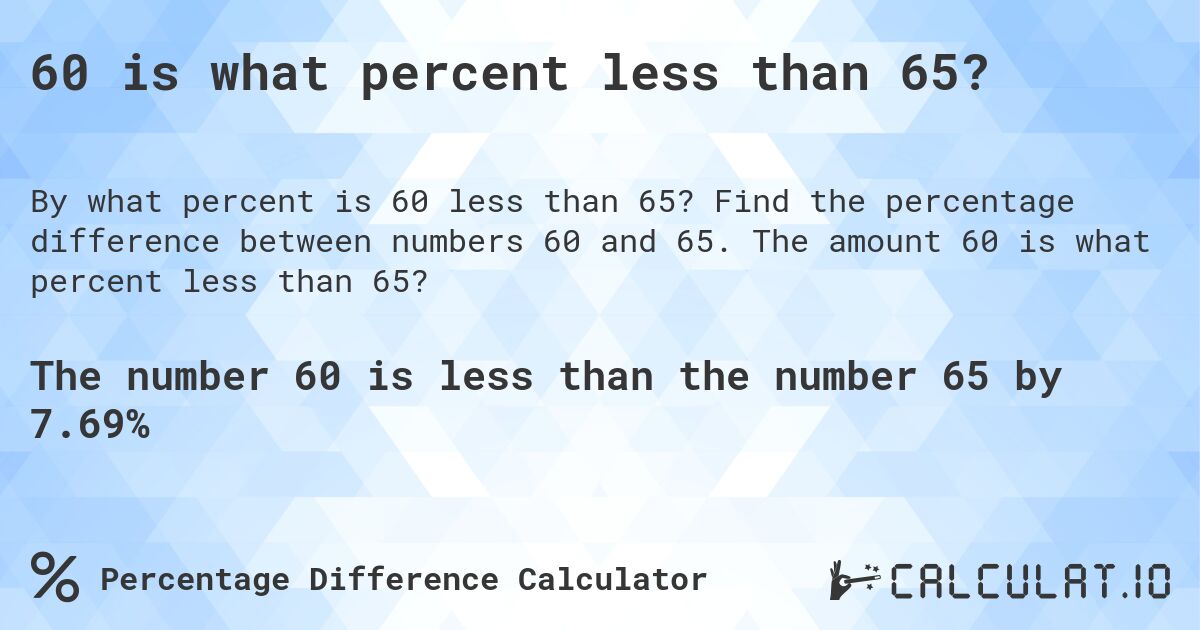 60 is what percent less than 65?. Find the percentage difference between numbers 60 and 65. The amount 60 is what percent less than 65?