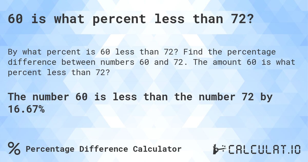 60 is what percent less than 72?. Find the percentage difference between numbers 60 and 72. The amount 60 is what percent less than 72?