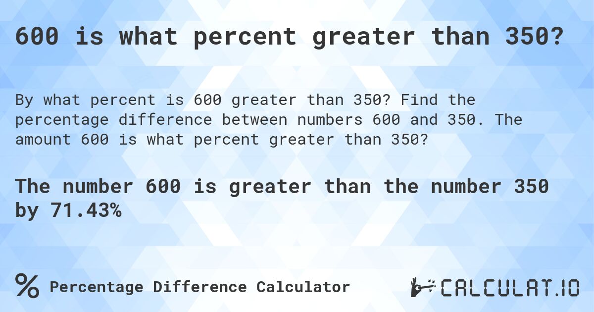 600 is what percent greater than 350?. Find the percentage difference between numbers 600 and 350. The amount 600 is what percent greater than 350?