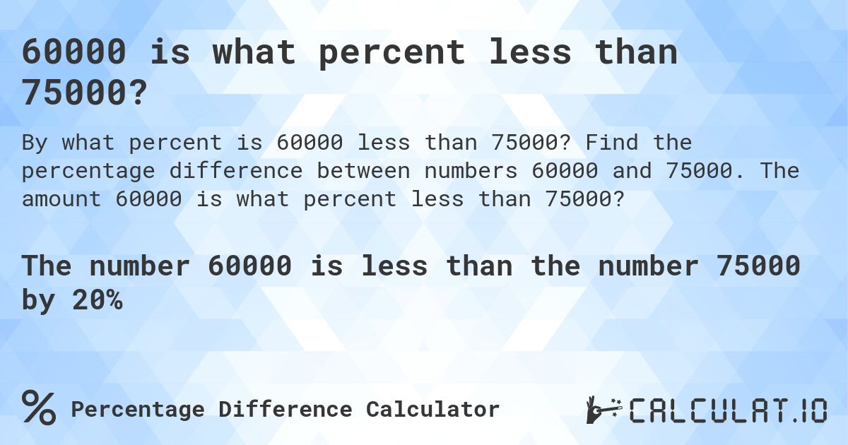 60000 is what percent less than 75000?. Find the percentage difference between numbers 60000 and 75000. The amount 60000 is what percent less than 75000?