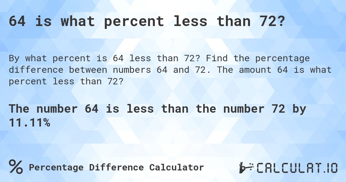 64 is what percent less than 72?. Find the percentage difference between numbers 64 and 72. The amount 64 is what percent less than 72?