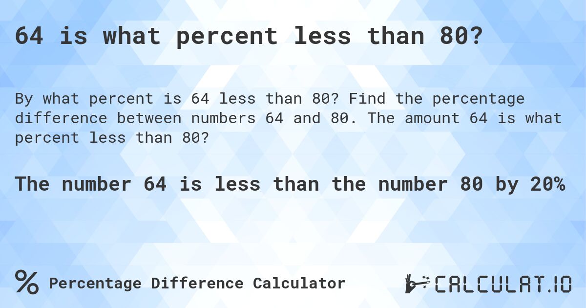 64 is what percent less than 80?. Find the percentage difference between numbers 64 and 80. The amount 64 is what percent less than 80?