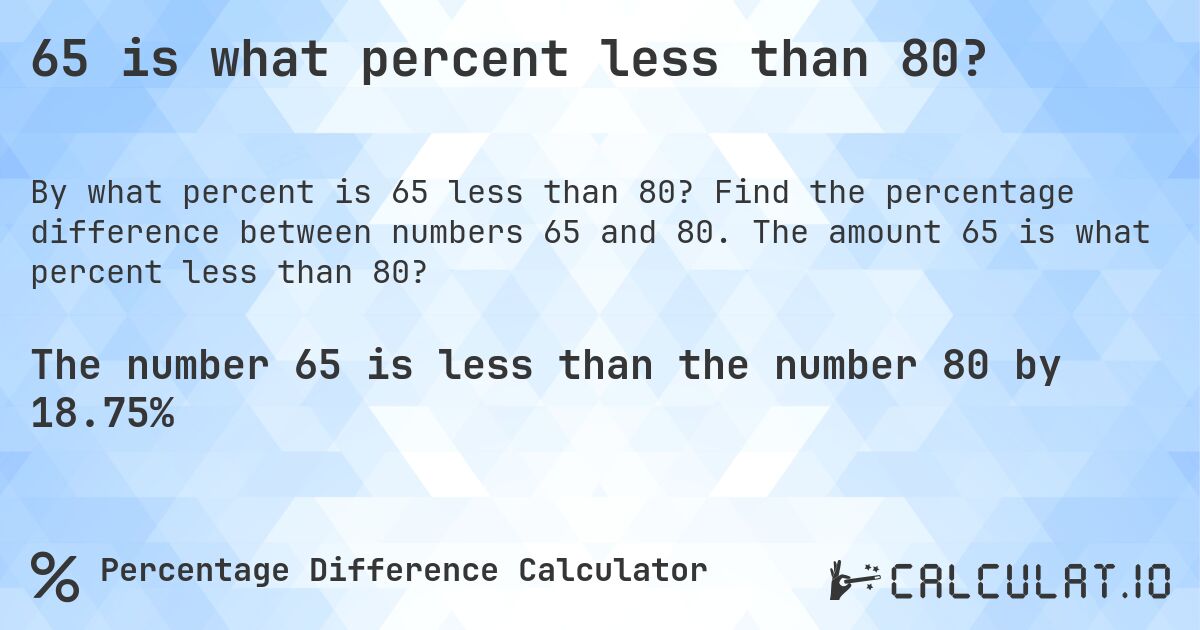 65 is what percent less than 80?. Find the percentage difference between numbers 65 and 80. The amount 65 is what percent less than 80?