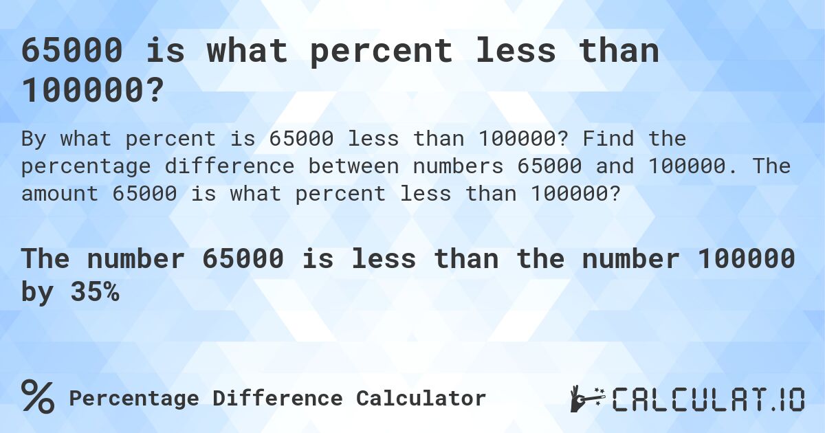 65000 is what percent less than 100000?. Find the percentage difference between numbers 65000 and 100000. The amount 65000 is what percent less than 100000?