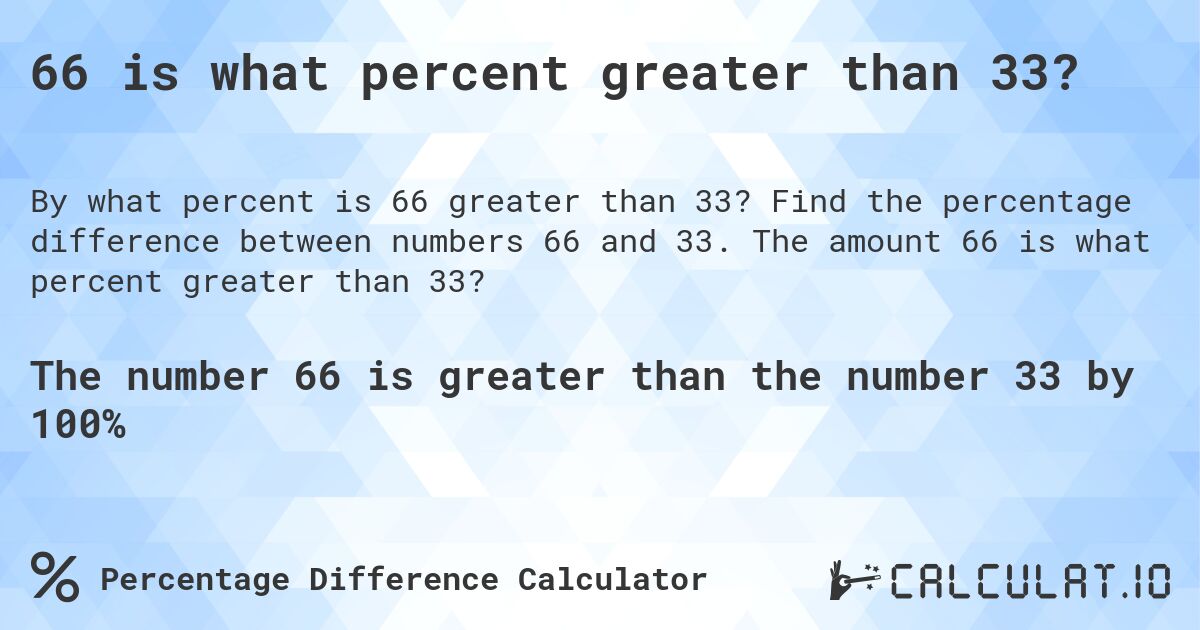 66 is what percent greater than 33?. Find the percentage difference between numbers 66 and 33. The amount 66 is what percent greater than 33?