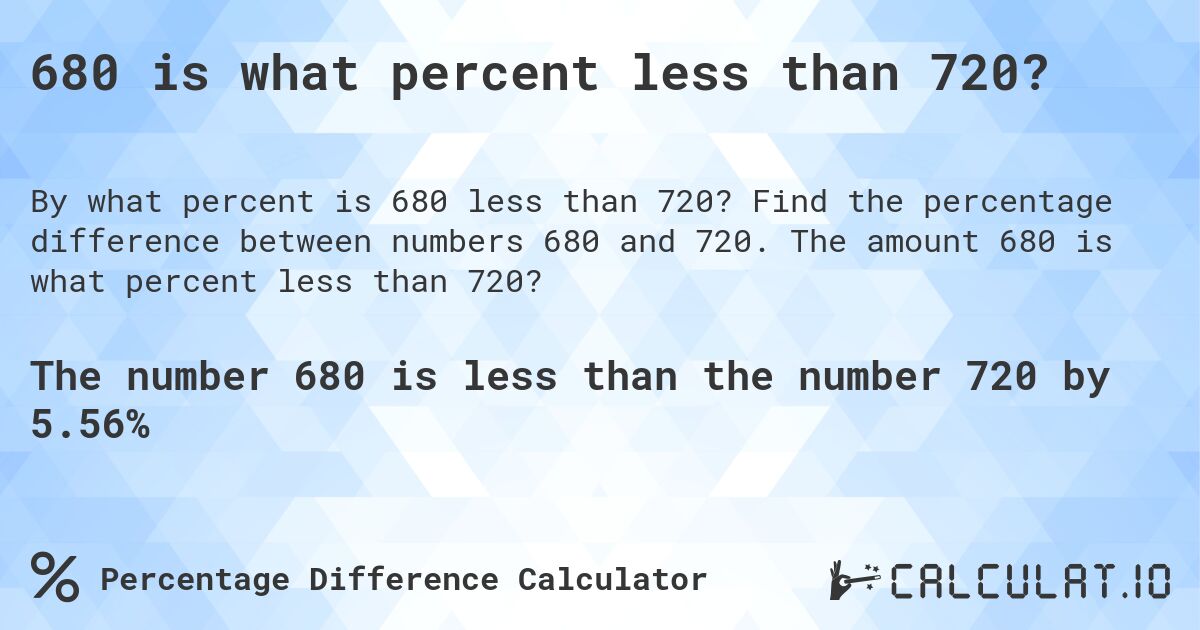 680 is what percent less than 720?. Find the percentage difference between numbers 680 and 720. The amount 680 is what percent less than 720?