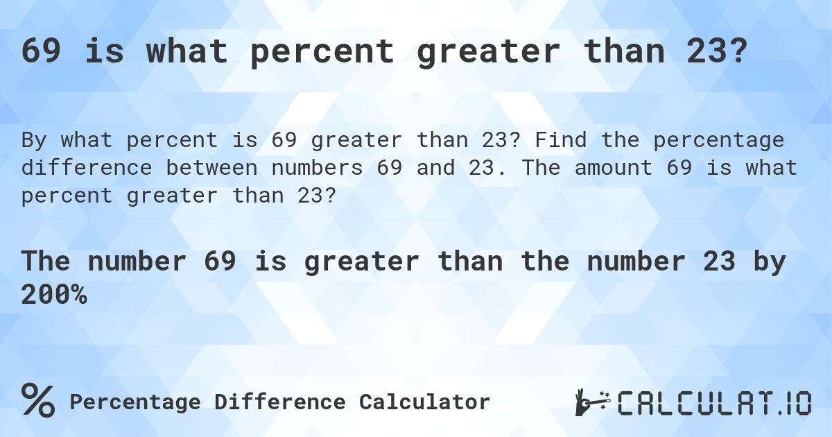 69 is what percent greater than 23?. Find the percentage difference between numbers 69 and 23. The amount 69 is what percent greater than 23?