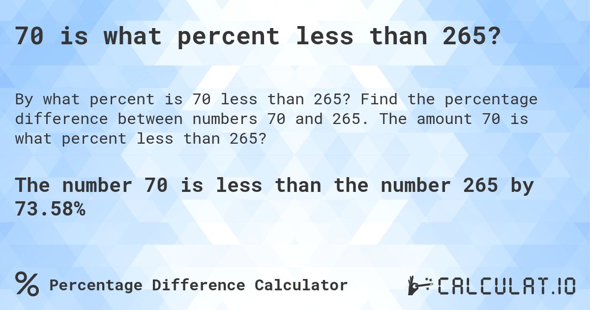 70 is what percent less than 265?. Find the percentage difference between numbers 70 and 265. The amount 70 is what percent less than 265?