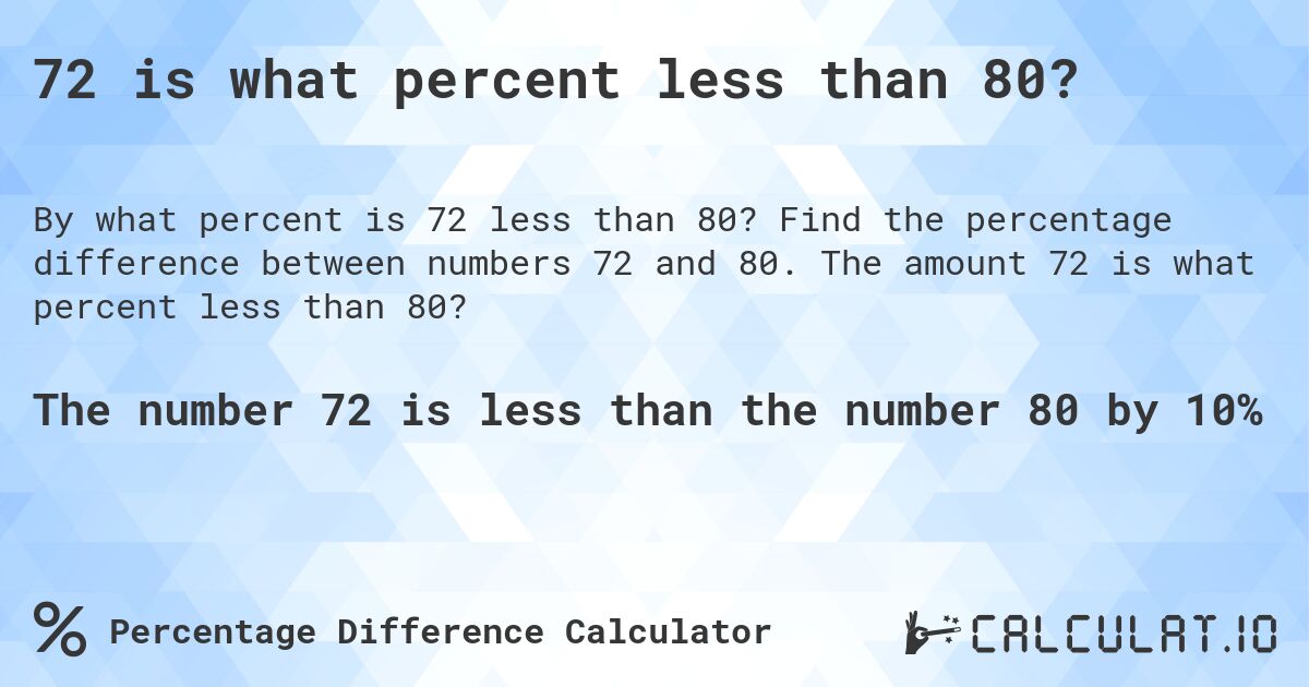 72 is what percent less than 80?. Find the percentage difference between numbers 72 and 80. The amount 72 is what percent less than 80?