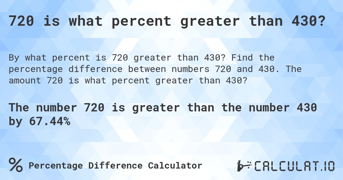720 is what percent greater than 430?. Find the percentage difference between numbers 720 and 430. The amount 720 is what percent greater than 430?