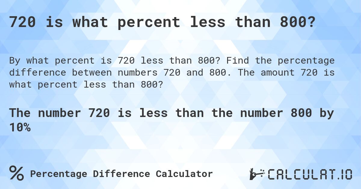 720 is what percent less than 800?. Find the percentage difference between numbers 720 and 800. The amount 720 is what percent less than 800?