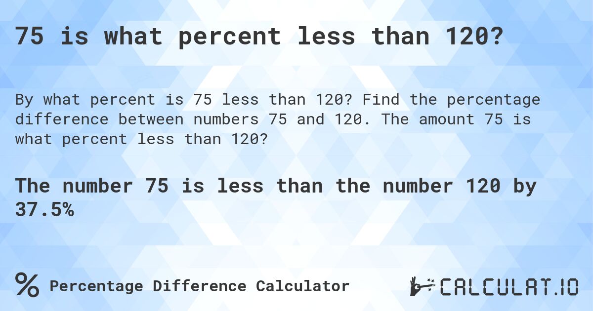 75 is what percent less than 120?. Find the percentage difference between numbers 75 and 120. The amount 75 is what percent less than 120?