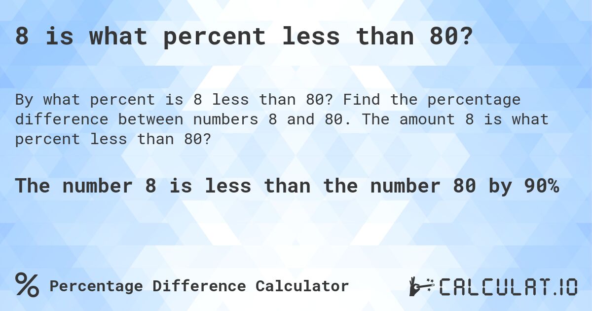 8 is what percent less than 80?. Find the percentage difference between numbers 8 and 80. The amount 8 is what percent less than 80?