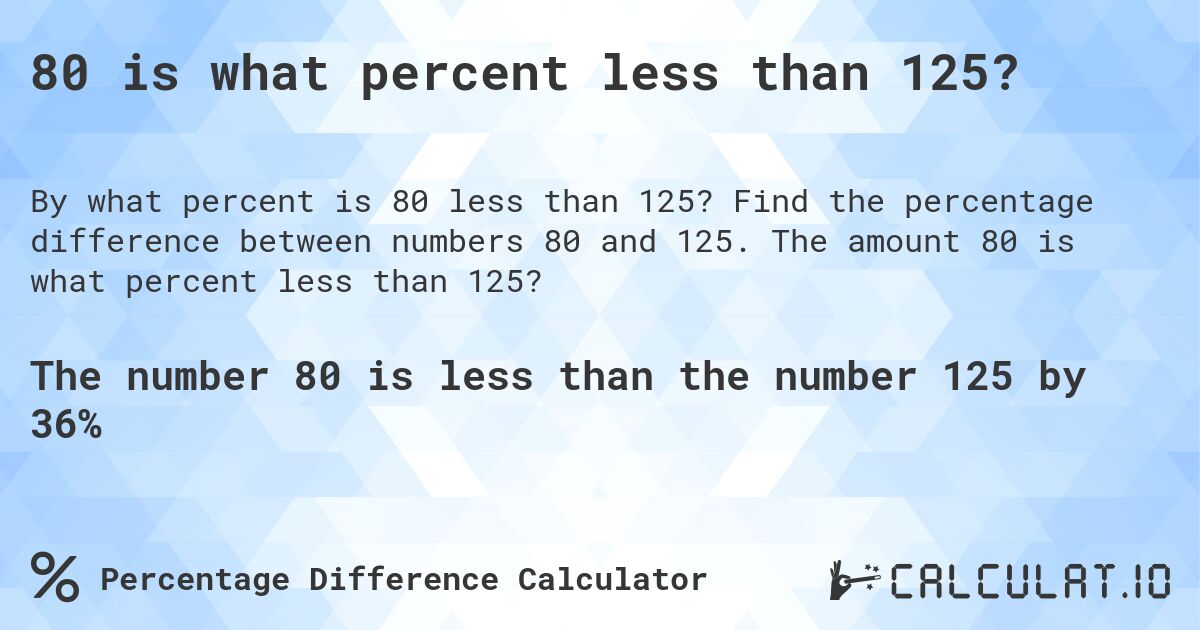 80 is what percent less than 125?. Find the percentage difference between numbers 80 and 125. The amount 80 is what percent less than 125?