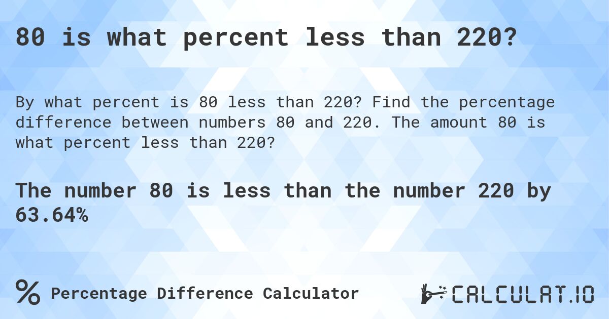 80 is what percent less than 220?. Find the percentage difference between numbers 80 and 220. The amount 80 is what percent less than 220?