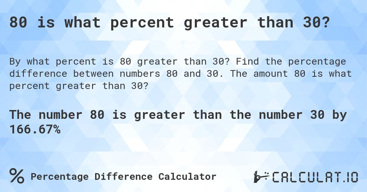 80 is what percent greater than 30?. Find the percentage difference between numbers 80 and 30. The amount 80 is what percent greater than 30?
