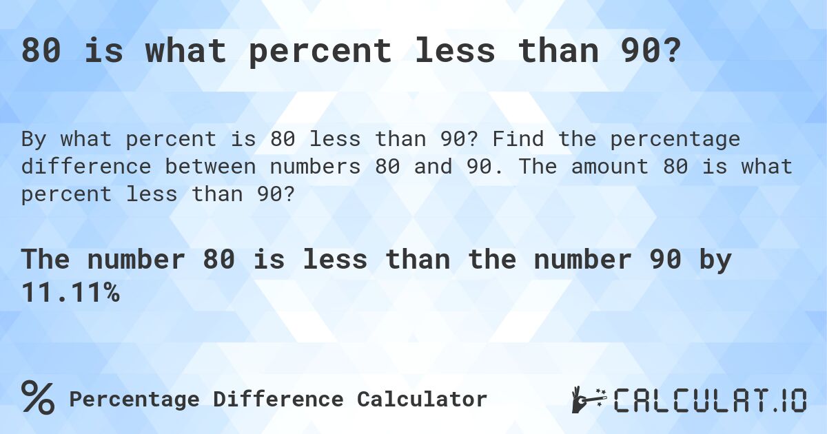 80 is what percent less than 90?. Find the percentage difference between numbers 80 and 90. The amount 80 is what percent less than 90?