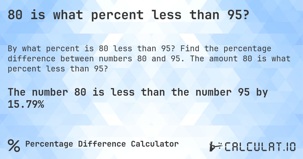 80 is what percent less than 95?. Find the percentage difference between numbers 80 and 95. The amount 80 is what percent less than 95?